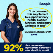 Urinary Health Complex